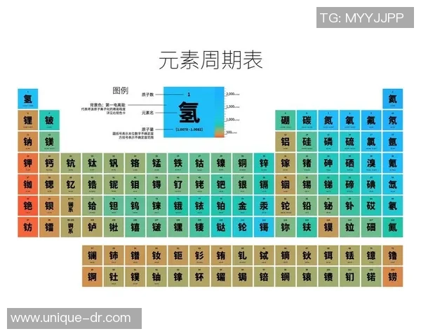 足球明星与元素周期表的奇妙碰撞探索运动与科学的奇异共鸣